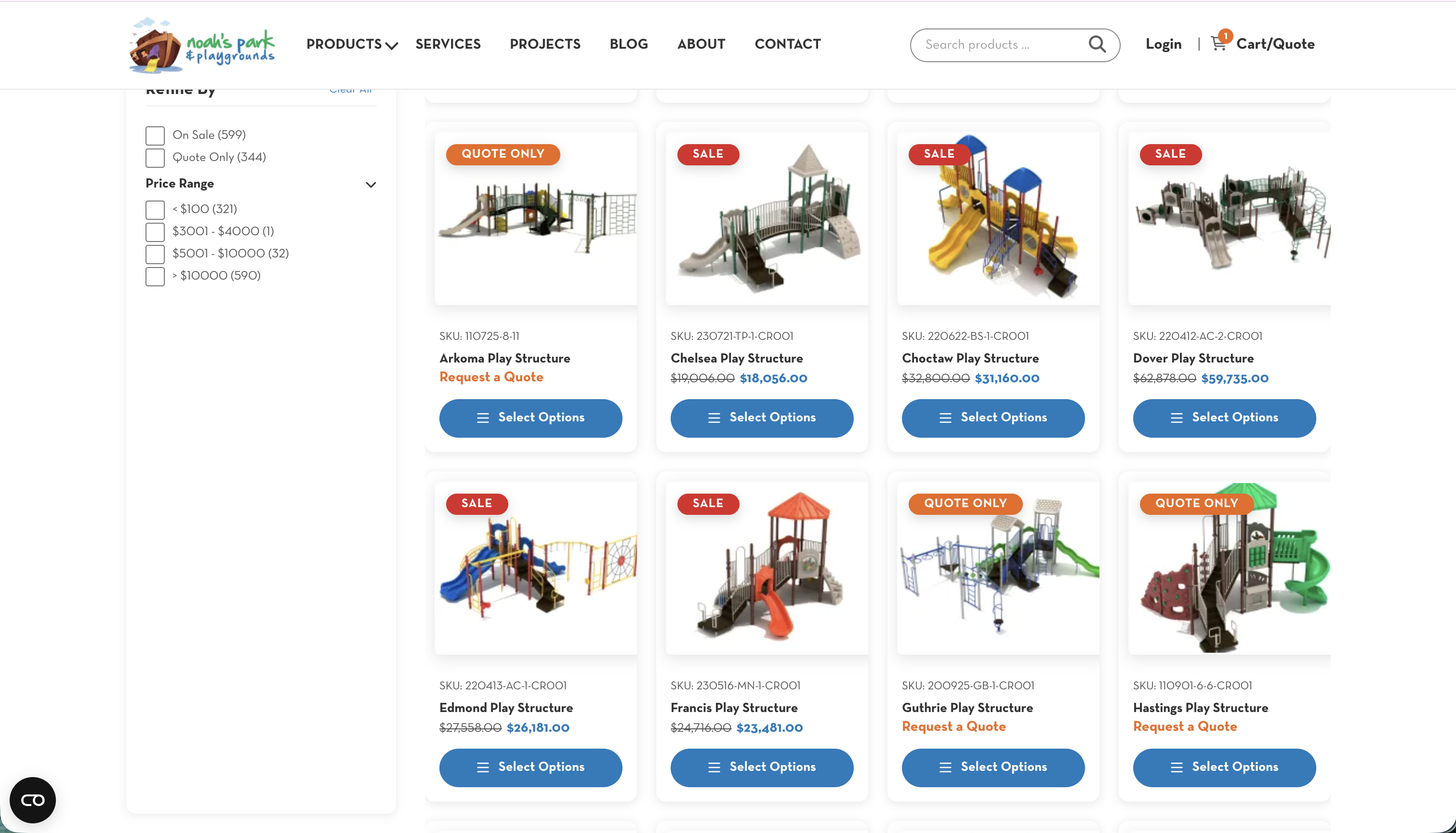 Core dna B2B eCommerce use case