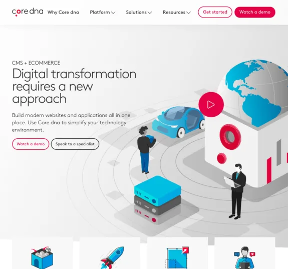 Core dna digital transformation CMS and ecommerce approach with illustrations of a car and globe.