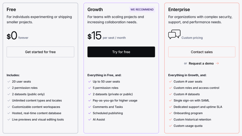 Comparison of pricing plans: Free, Growth, and Enterprise with features and pricing details.