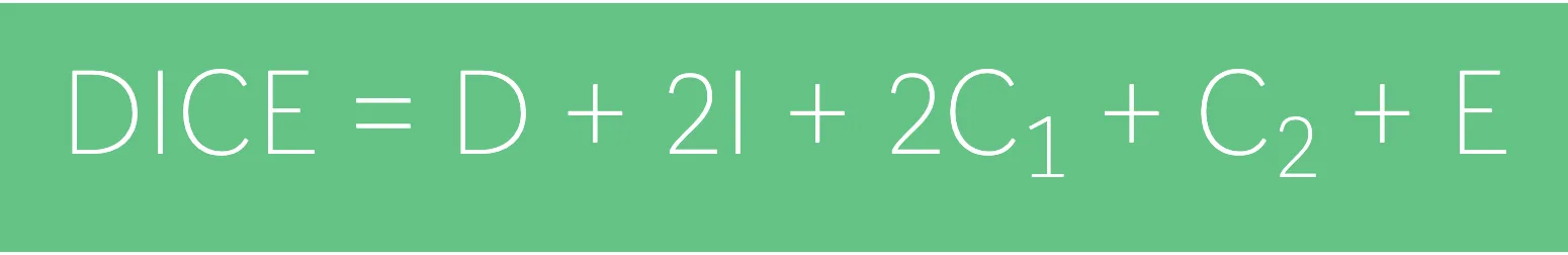 DICE formula on green background with mathematical symbols and letters