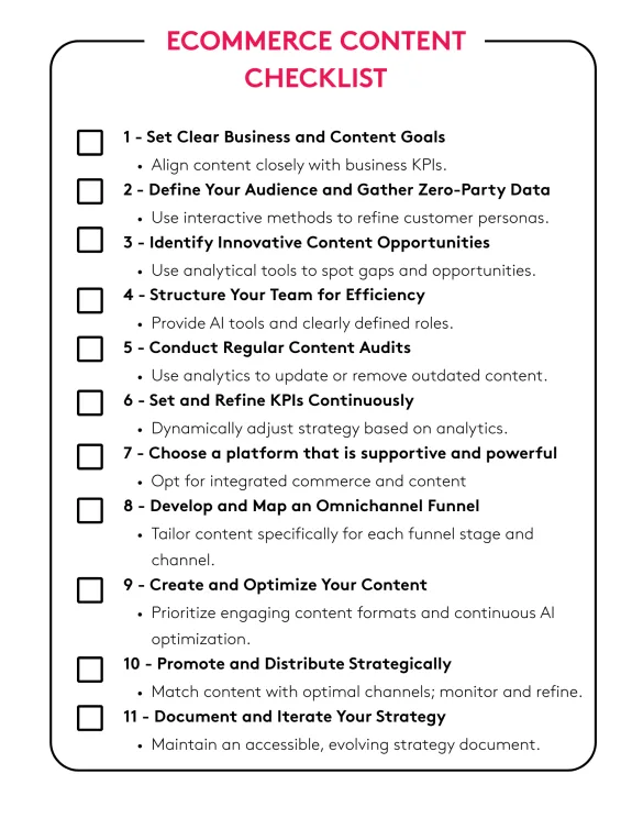 Ecommerce content checklist with eleven key strategies for optimization.
