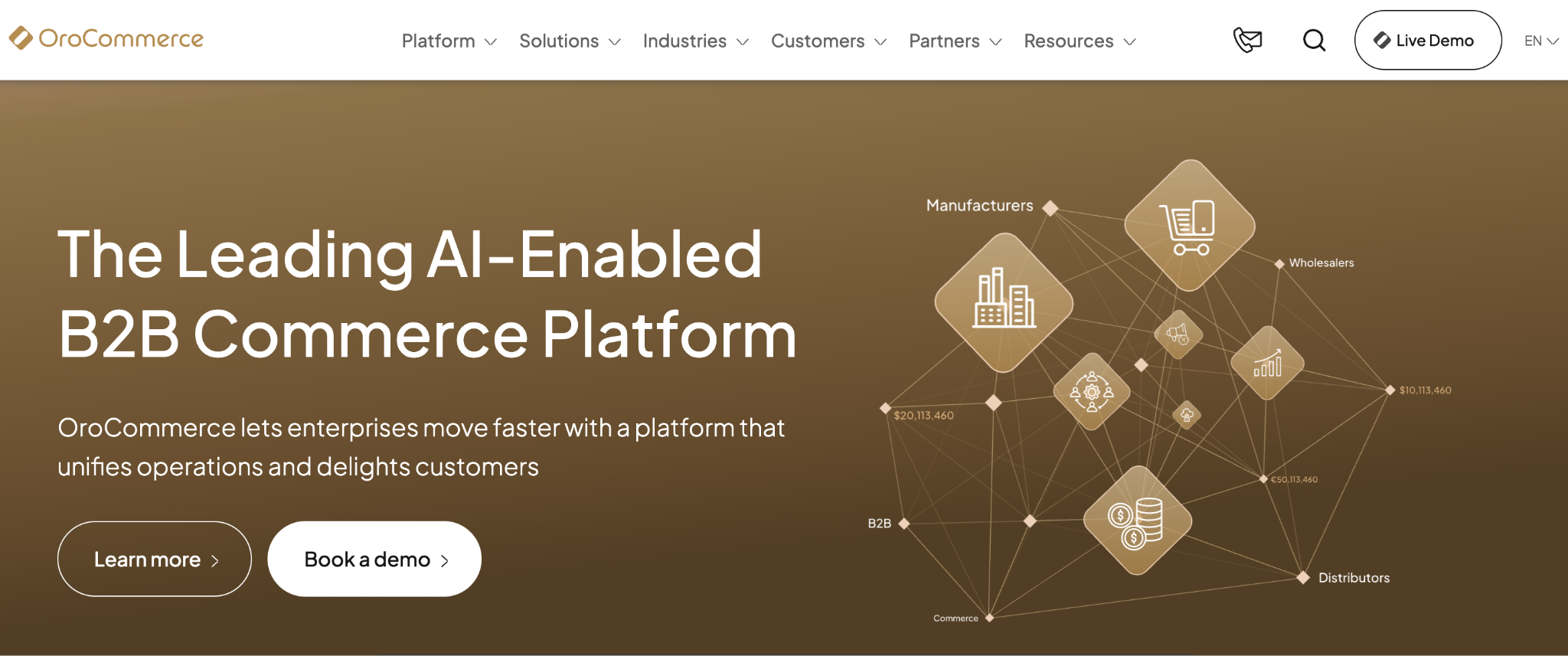 OroCommerce AI-enabled B2B commerce platform overview with network diagram and features.