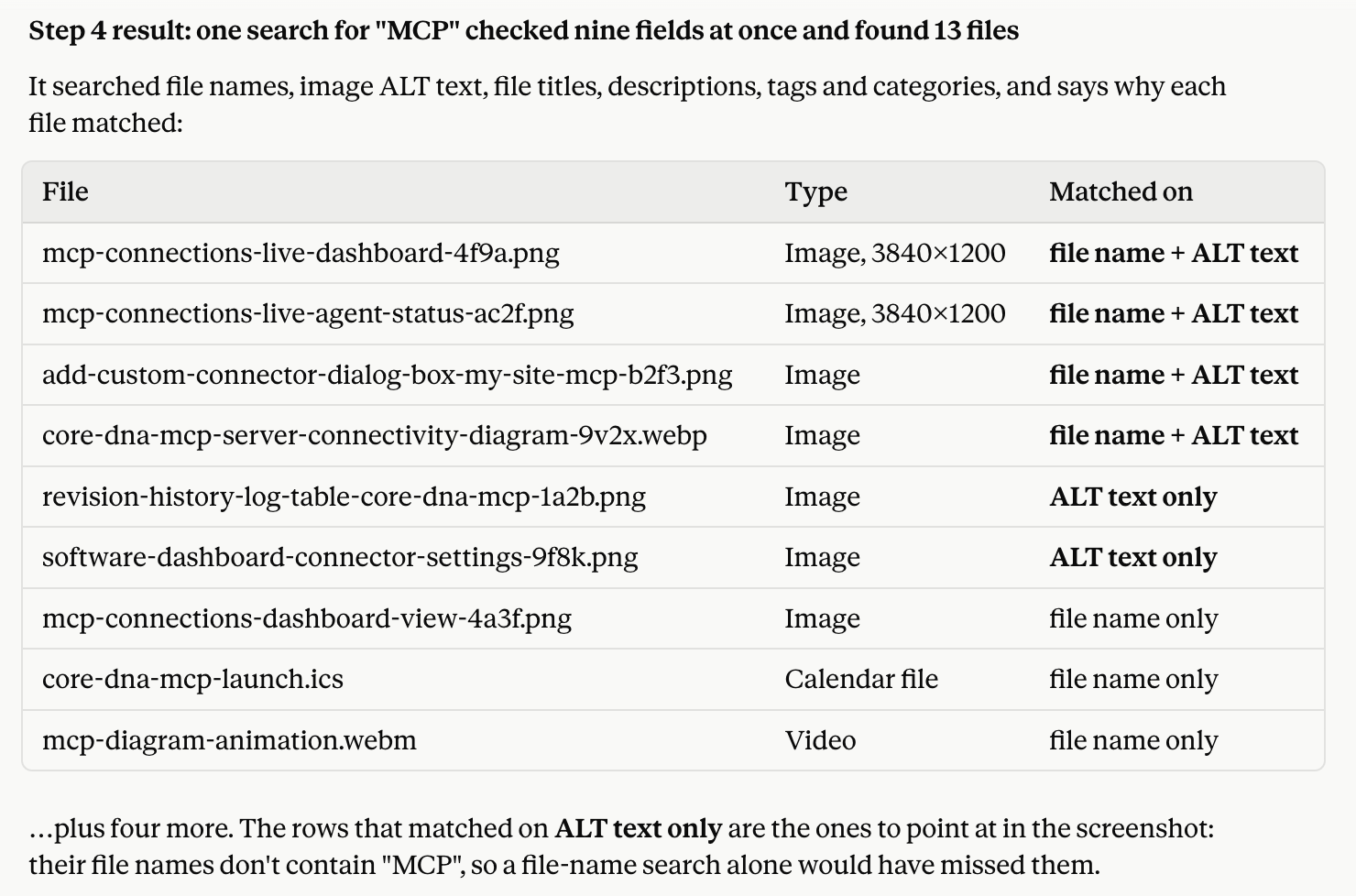 A search for MCP across nine fields finding 13 files, each labelled by whether it matched on file name, ALT text or both.
