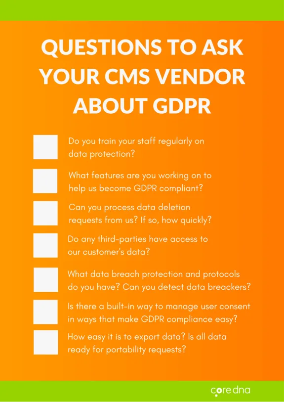 Image listing questions to ask your CMS vendor about GDPR compliance.