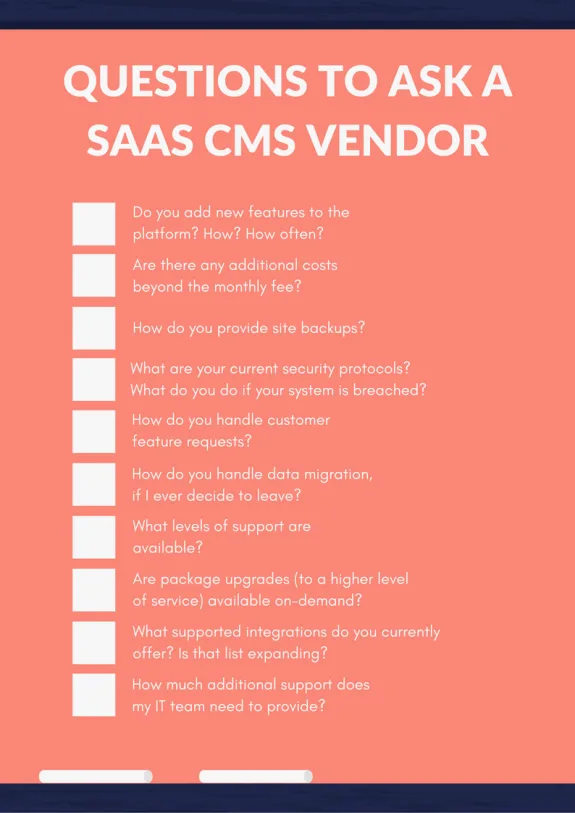 Checklist of questions to ask a SaaS CMS vendor on a coral background.