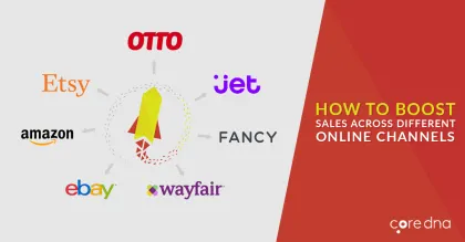 Infographic on boosting sales across online channels like Amazon, Etsy, eBay, and more.