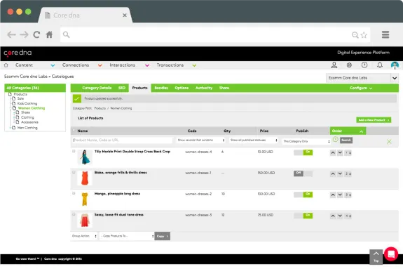 E-commerce dashboard showing women clothing product management and pricing.