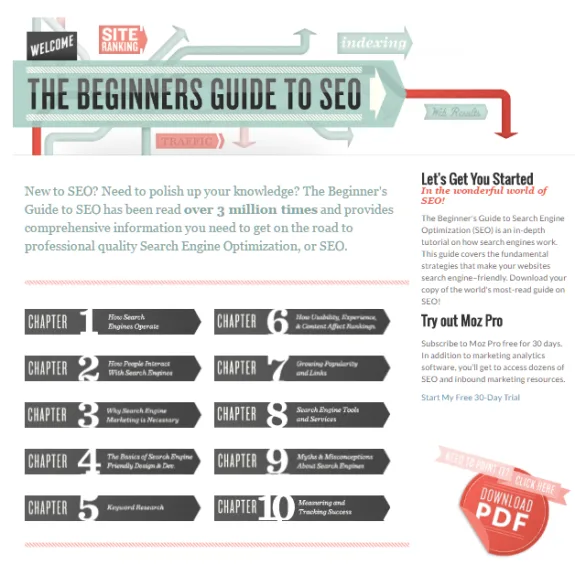 Infographic of the Beginner's Guide to SEO with chapter overview and download link.