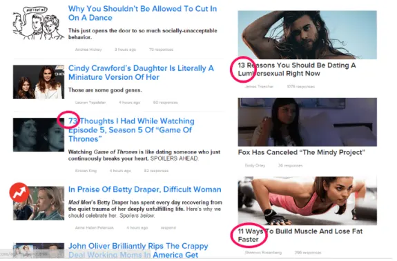 BuzzFeed webpage showing various article headlines with numbers circled in red.