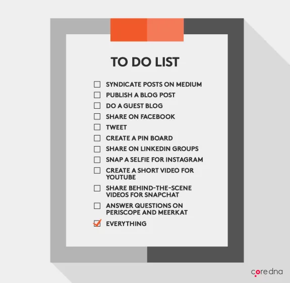 Digital marketing to-do list with tasks like publish blog post and share on social media.