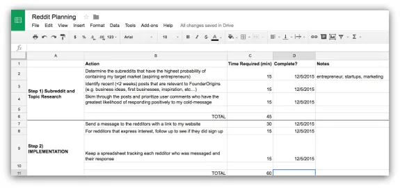 Spreadsheet showing Reddit planning tasks with time and completion status.