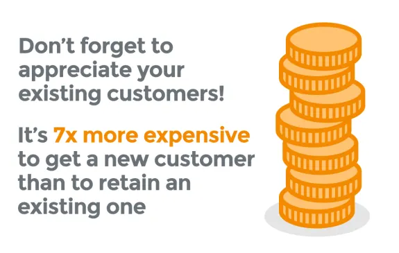 Illustration with text on customer retention and cost-saving benefits.
