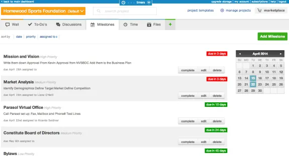 Project management dashboard showing tasks and deadlines in April 2014.