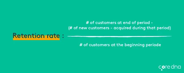 Customer retention rate formula infographic with teal background and white text.