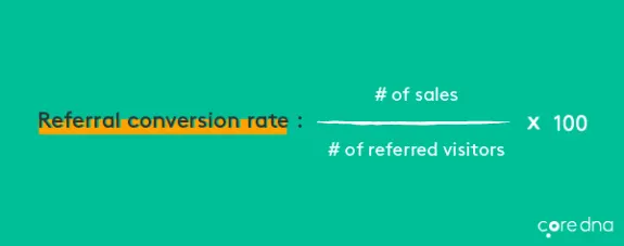 Referral conversion rate formula on green background with sales and visitors ratio.