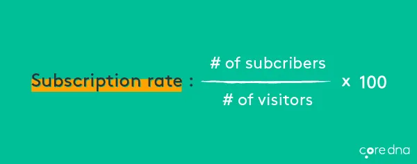 Graphic showing the formula for calculating subscription rate.
