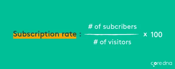Graphic showing the formula for calculating subscription rate.