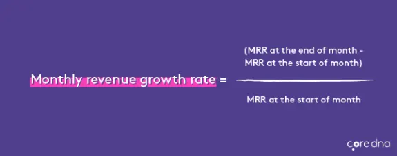 Monthly revenue growth rate formula on a purple background