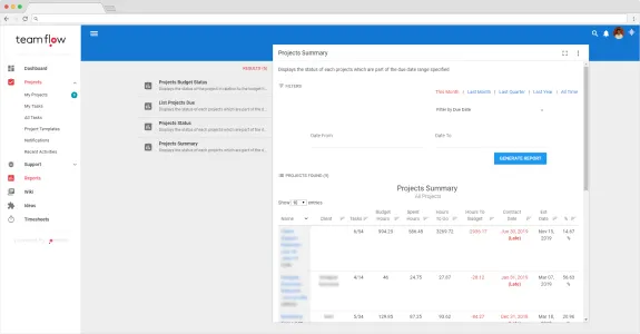 Teamflow project management dashboard showing project summary and budget status.