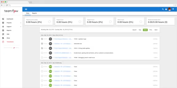 Screenshot of a timesheet management dashboard showing hours and tasks.