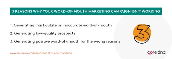 Three reasons why your word-of-mouth marketing campaign isn't working.