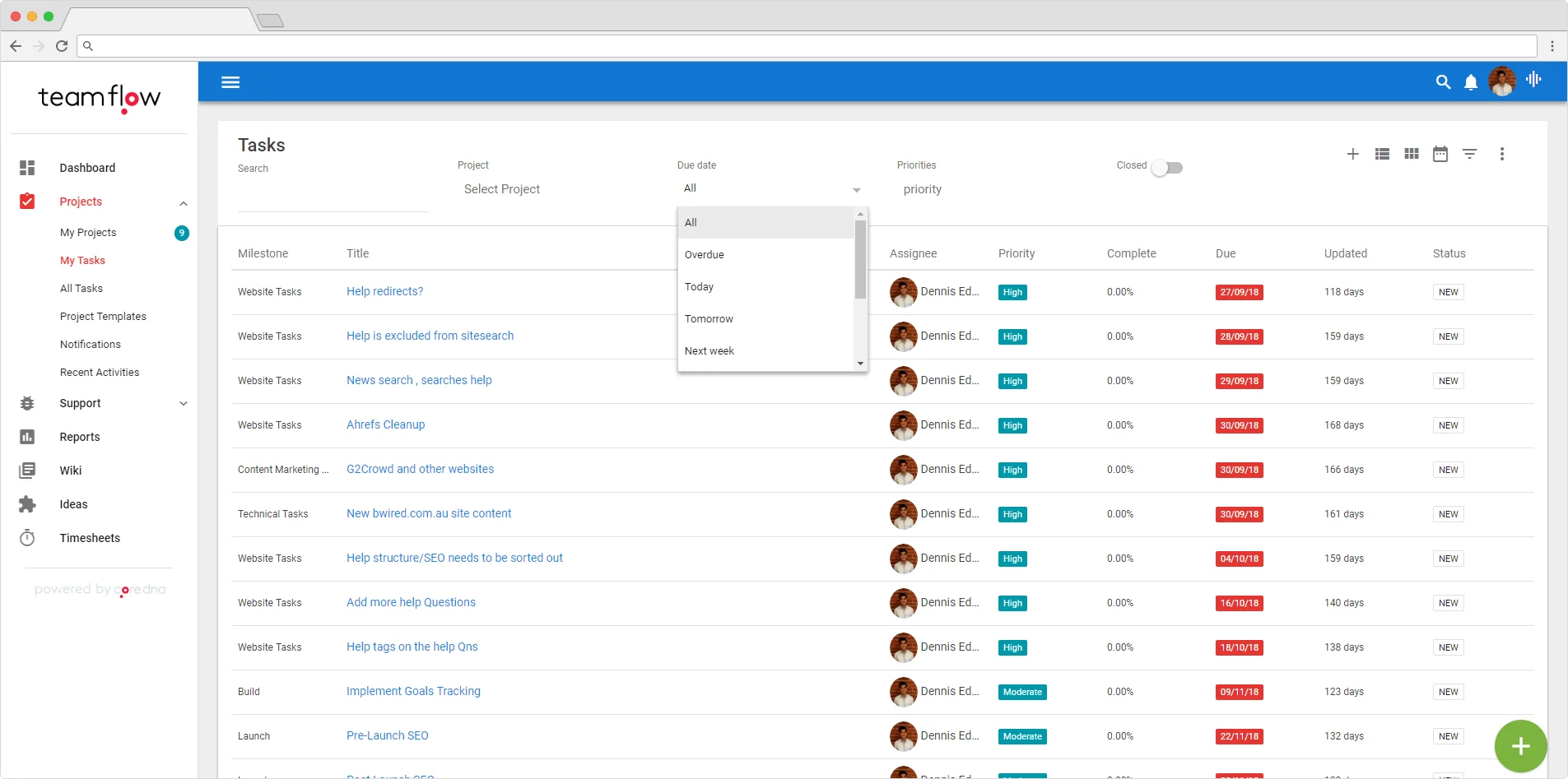 Project management dashboard displaying tasks, priorities, and due dates.