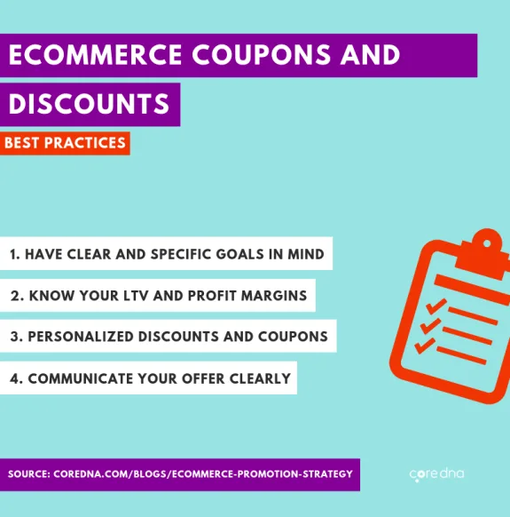 Ecommerce coupons and discounts best practices checklist on a blue background with a red clipboard icon.