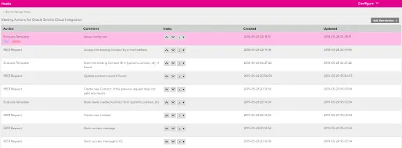 Dashboard showing actions for Oracle Service Cloud integration with REST requests and templates.