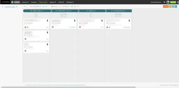 CRM dashboard showing sales pipeline with stages and opportunities.