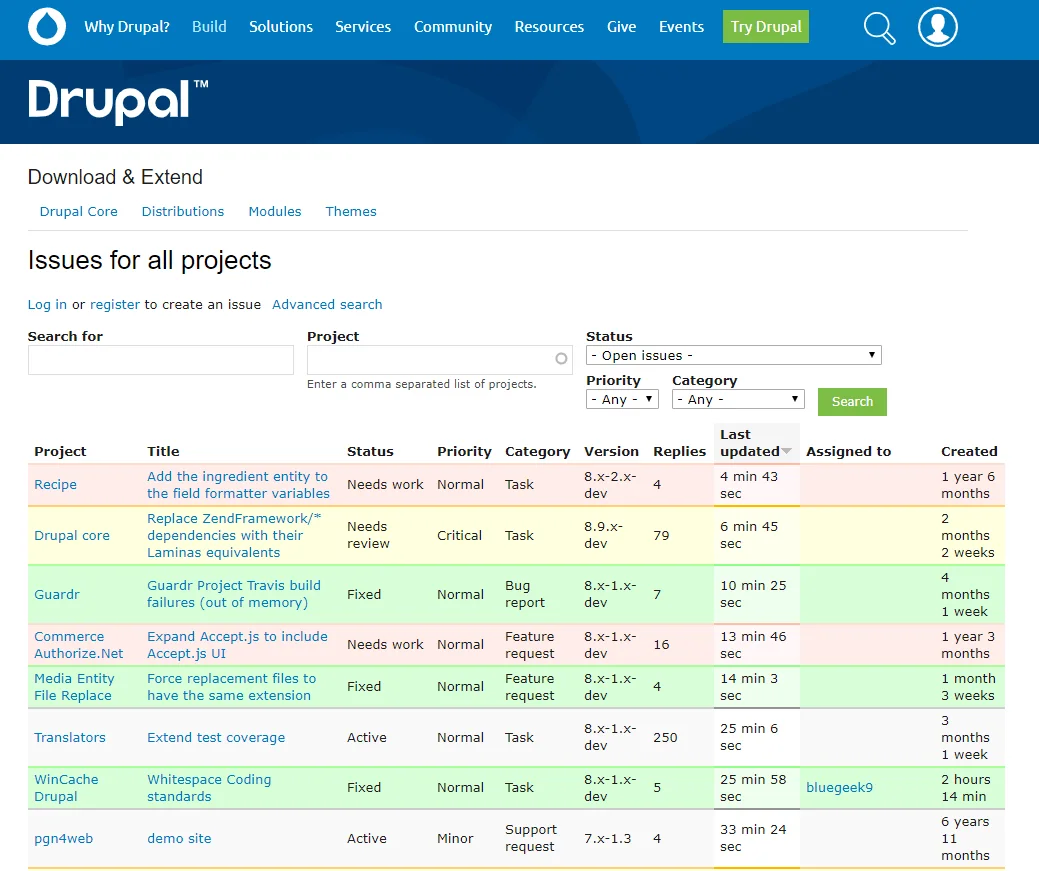 Drupal project management dashboard showing issues, statuses, and priorities.