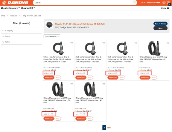 Randy's product page showing various ring and pinion gear sets for Chrysler and RAM vehicles.