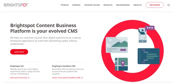 Brightspot CMS advertisement with icons and learn more button
