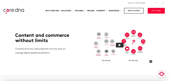 Core DNA digital experience platform overview with content and commerce focus.