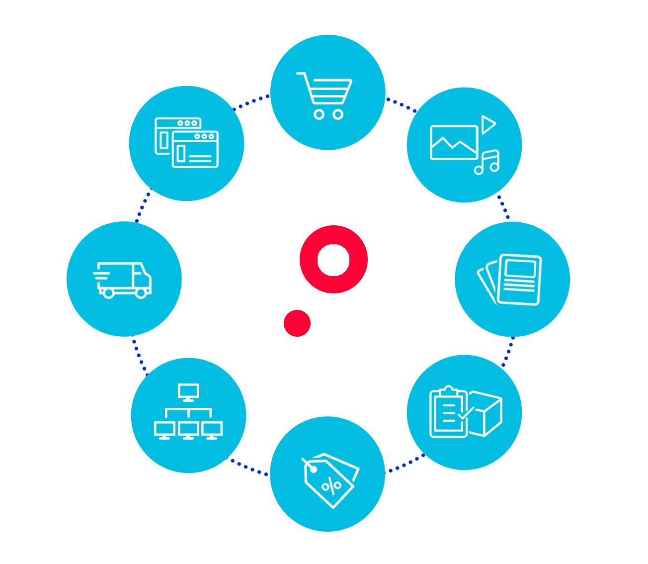 Ecommerce icons on a blue background including cart, delivery, and discount symbols