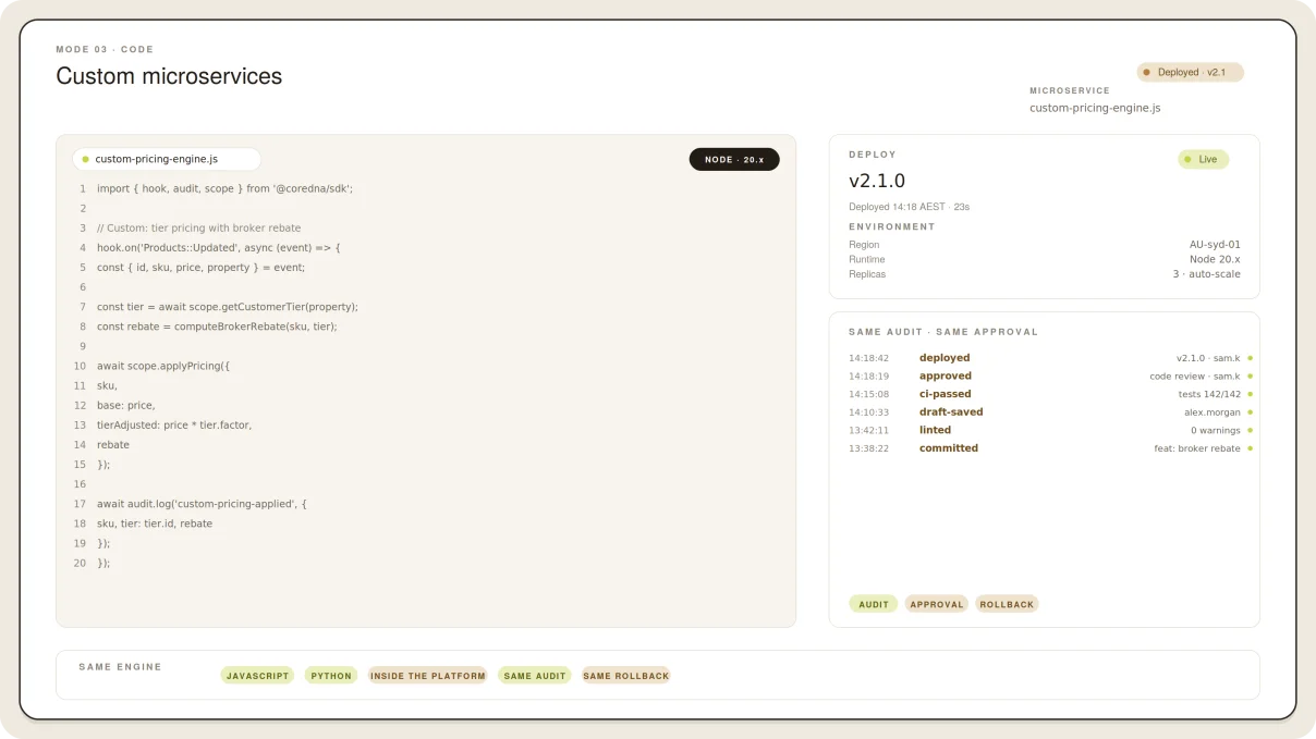Code - custom microservices