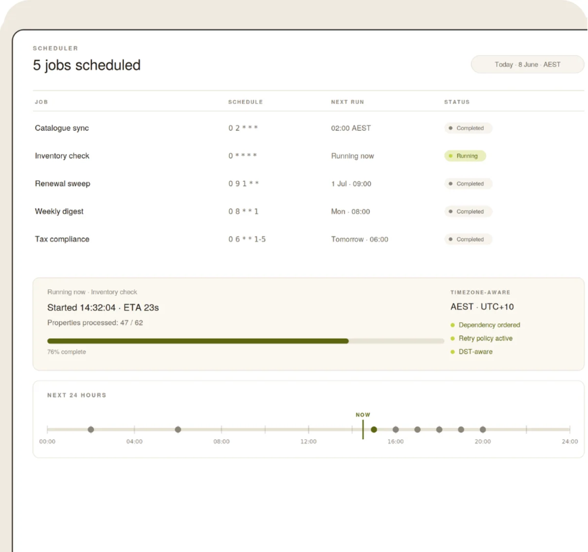 Scheduled jobs run on a clock