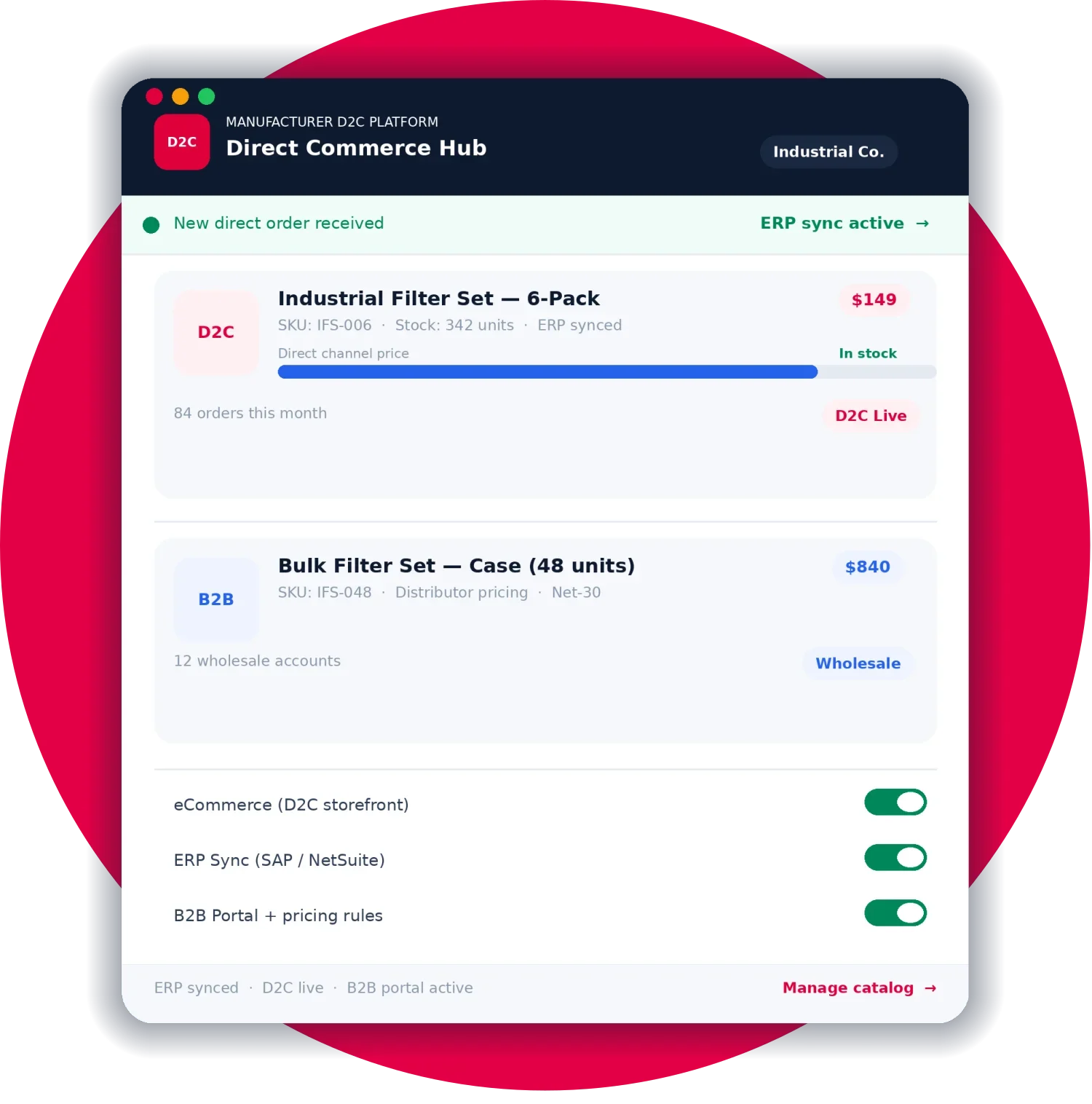 Dashboard interface of Direct Commerce Hub showing D2C and B2B product listings.