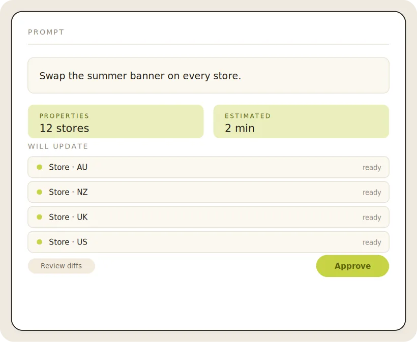 Interface showing a prompt to swap summer banners on 12 stores with estimated time and approval button.