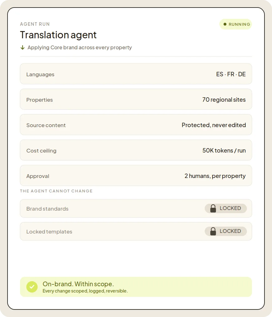 Dashboard showing translation agent running status with details on languages, properties, source content, cost ceiling, and approval requirements.