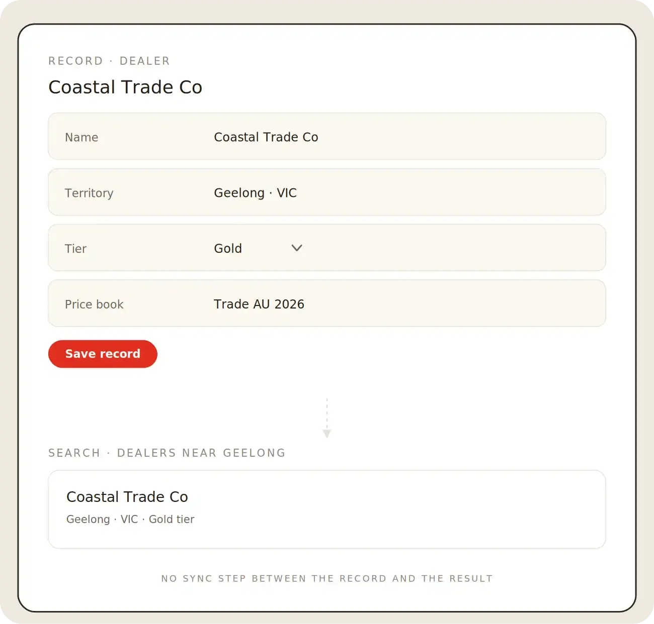 Dealer record form for Coastal Trade Co in Geelong VIC with gold tier status.